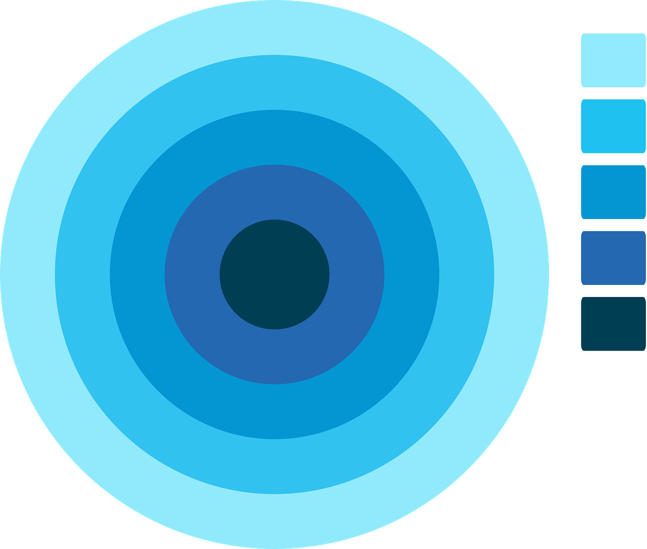 How do I create a Venn diagram?