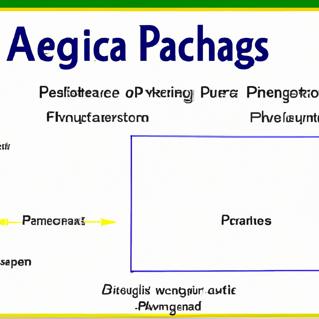 What topics are in AQA paper 1 physics?